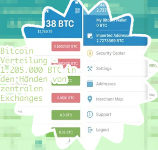 Biggest btc wallet