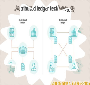 Bitcoin auf ledger übertragen