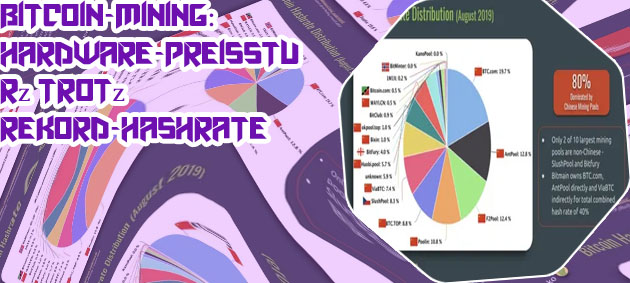 Bitcoin hashrate
