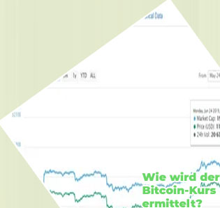 Bitcoin kurs datum uhrzeit