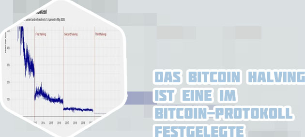 Bitcoin kurs nach halving