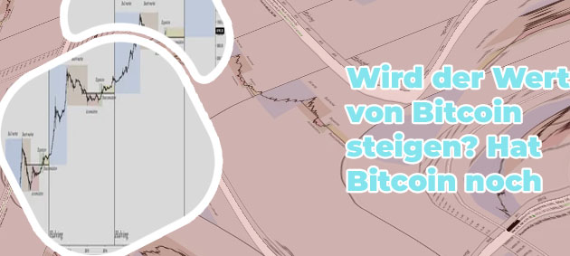 Bitcoin prognozes