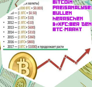 Bitcoin uad