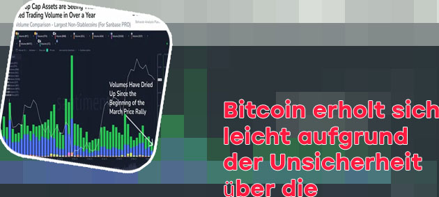 Bitcoin value over time