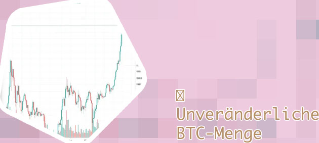 Btc kurs