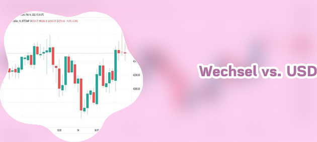 Btc price usd