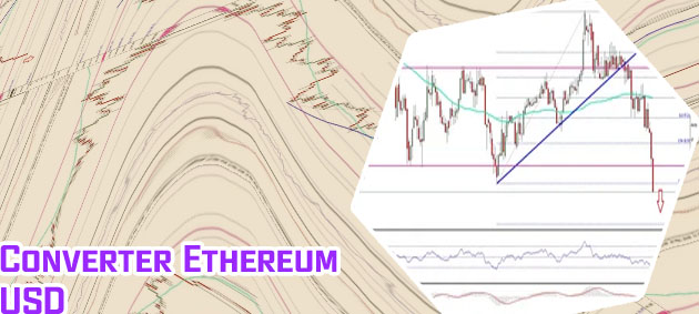 Ethereum to usd converter
